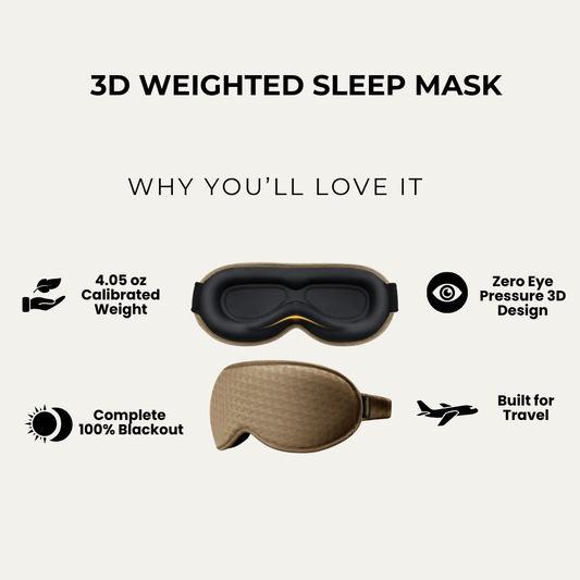 DeepRest™ 3D Weighted Sleep Mask