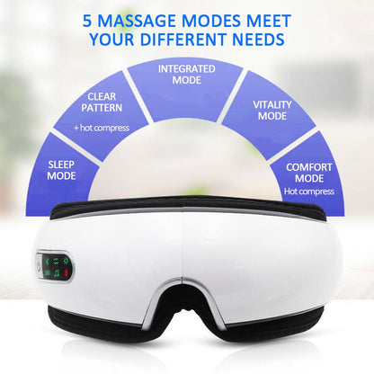 Smart Heated Eye Massager with Air Compression & Vibration