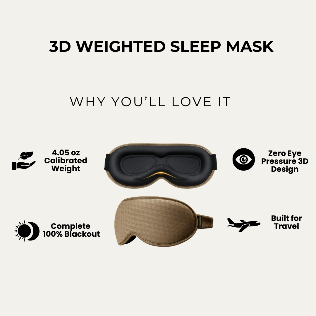 DeepRest™ 3D Weighted Sleep Mask