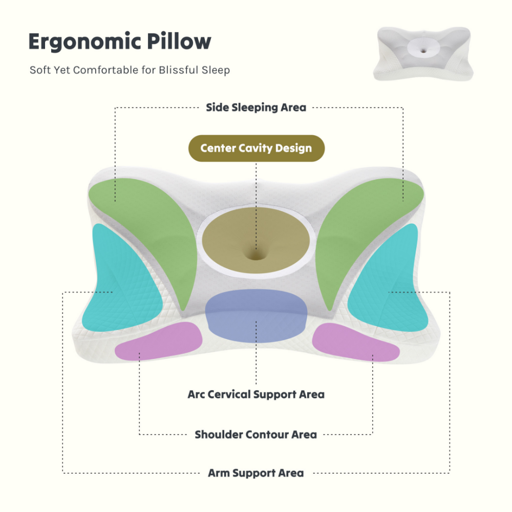 ErgoContour™ Cervical Pillow  Dual Height Memory Foam