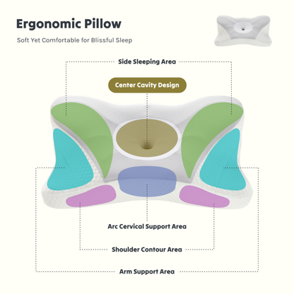 ErgoContour™ Cervical Pillow  Dual Height Memory Foam