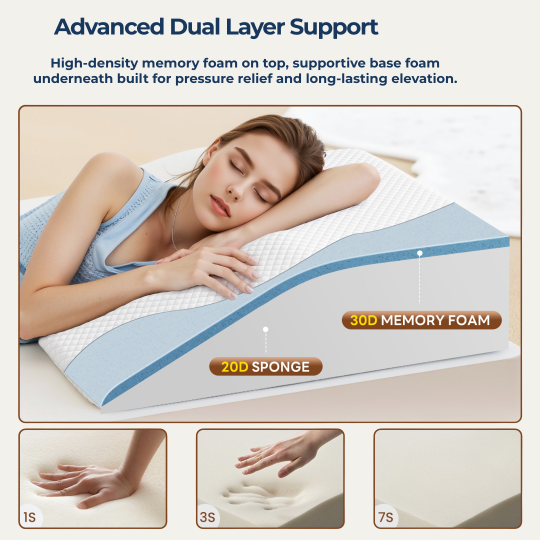 ElevateRest™ Bed Wedge Pillow  Adjustable Memory Foam
