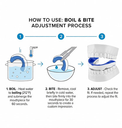 VitalSleep Adjustable Anti Snoring Mouthpiece  FDA Cleared, USA Made